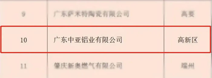 1732096637806153.jpg 廣東中亞鋁業-3.jpg